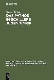 Das Pathos in Schillers Jugendlyrik - Cover