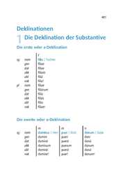 Langenscheidt Universal-Wörterbuch Latein - Abbildung 6
