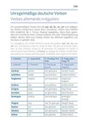 PONS Praxiswörterbuch Französisch - Abbildung 6