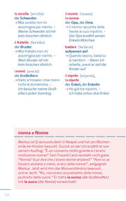 PONS Die 1.000 wichtigsten Wörter - Italienisch Grundwortschatz - Abbildung 4