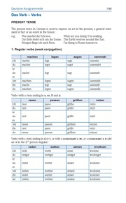 PONS Standardwörterbuch Plus Englisch - Abbildung 7