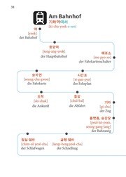 PONS Koreanisch Im Handumdrehen - Abbildung 3