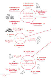 PONS 10-Minuten-Lektüren Französisch - Abbildung 5