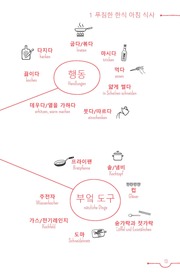 PONS 5-Minuten-Lektüren Koreanisch - Abbildung 6