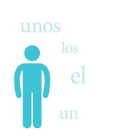 PONS Grammatik üben in Bildern Spanisch - Abbildung 4