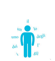 PONS Grammatik üben in Bildern Italienisch - Illustrationen 4