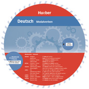 Wheel - Deutsch - Modalverben - Cover