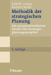Methodik der strategischen Planung