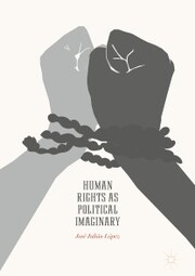 Human Rights as Political Imaginary