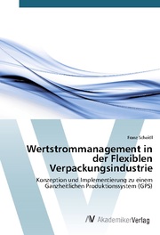 Wertstrommanagement in der Flexiblen Verpackungsindustrie