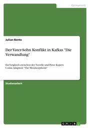 Der Vater-Sohn Konflikt in Kafkas 'Die Verwandlung'