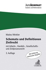 Schemata und Definitionen Zivilrecht - Cover