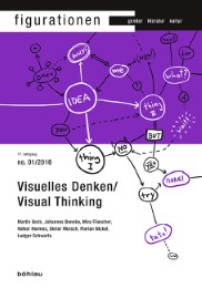 Visuelles Denken/Visual Thinking
