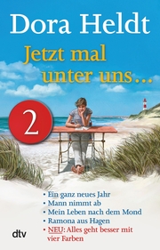 Jetzt mal unter uns . - Teil 2 - Cover