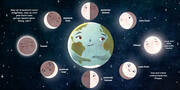 Der Mond - Bester Freund der Erde - Abbildung 3