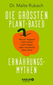 Die größten plant-based Ernährungs-Mythen - Cover