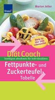 Diät-Coach Fettpunkte- und Zuckerteufel-Tabelle