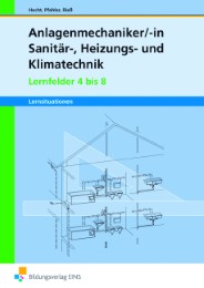 Anlagenmechaniker/-in Sanitär-, Heizungs- und Klimatechnik