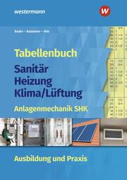 Tabellenbuch Sanitär-Heizung-Klima/Lüftung - Cover
