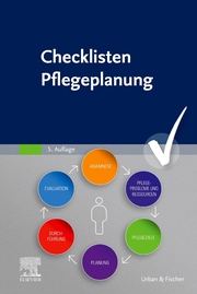 Checklisten Pflegeplanung