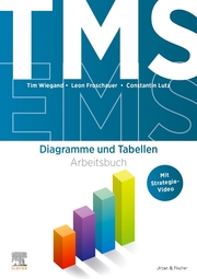 TMS und EMS - Diagramme und Tabellen