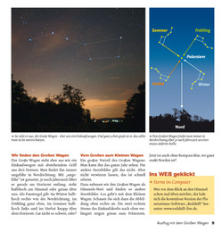 Astronomie -- Sterne beobachten - Abbildung 2