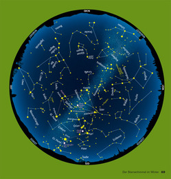 Astronomie -- Sterne beobachten - Abbildung 8