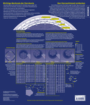 Drehbare Kosmos-Sternkarte - Abbildung 1