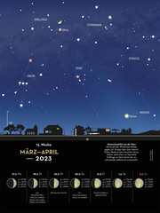 Kosmos Himmelsjahr-Kalender 2023 - Illustrationen 2