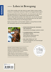 Osteopathie für Pferde - Abbildung 5