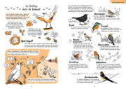 Birding für Ahnungslose - Abbildung 1