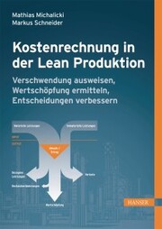 Kostenrechnung in der Lean Produktion