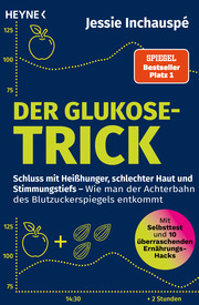 Der Glukose-Trick - Cover