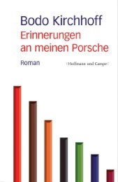 Erinnerungen an meinen Porsche - Cover
