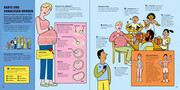 Faszination Köper - Körpersachbuch für Kinder ab 7 Jahren mit magischer Lupe - Abbildung 4