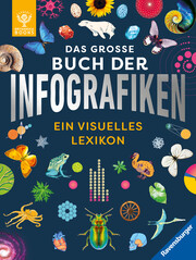 Das große Buch der Infografiken. Ein visuelles Lexikon für Kinder - Schauen, staunen, Neues lernen - Cover