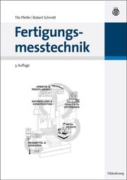 Fertigungsmesstechnik - Cover