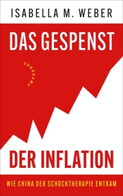 Das Gespenst der Inflation