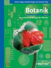 Botanik - Cover