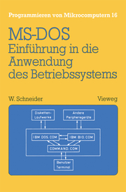 Einführung in die Anwendung des Betriebssystems MS-DOS