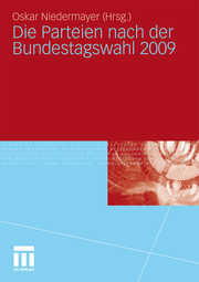 Die Parteien nach der Bundestagswahl 2009