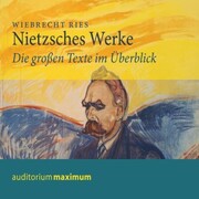 Nietzsches Werke (Ungekürzt)