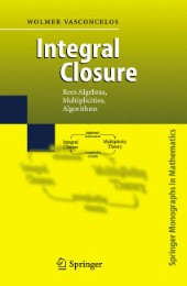 Integral Closure - Abbildung 1