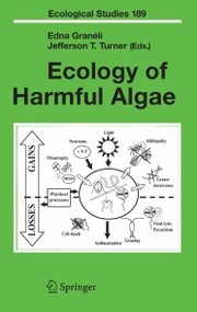 Ecology of Harmful Algae - Cover
