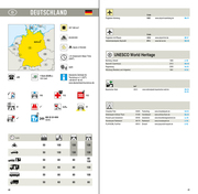 MARCO POLO Regionalkarte Deutschland 12 Bayern Nord 1:200.000 - Illustrationen 6