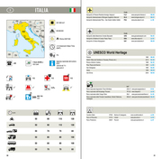 MARCO POLO Regionalkarte Italien 07 Toskana 1:200.000 - Abbildung 5