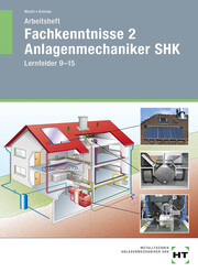 Arbeitsheft Fachkenntnisse 2 Anlagenmechaniker SHK - Cover
