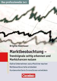 Marktbeobachtung