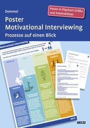 Poster - Motivational Interviewing