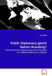 Public Diplomacy gleich Nation Branding?